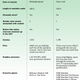 Image for article titled PlayStation 4 vs. Xbox One